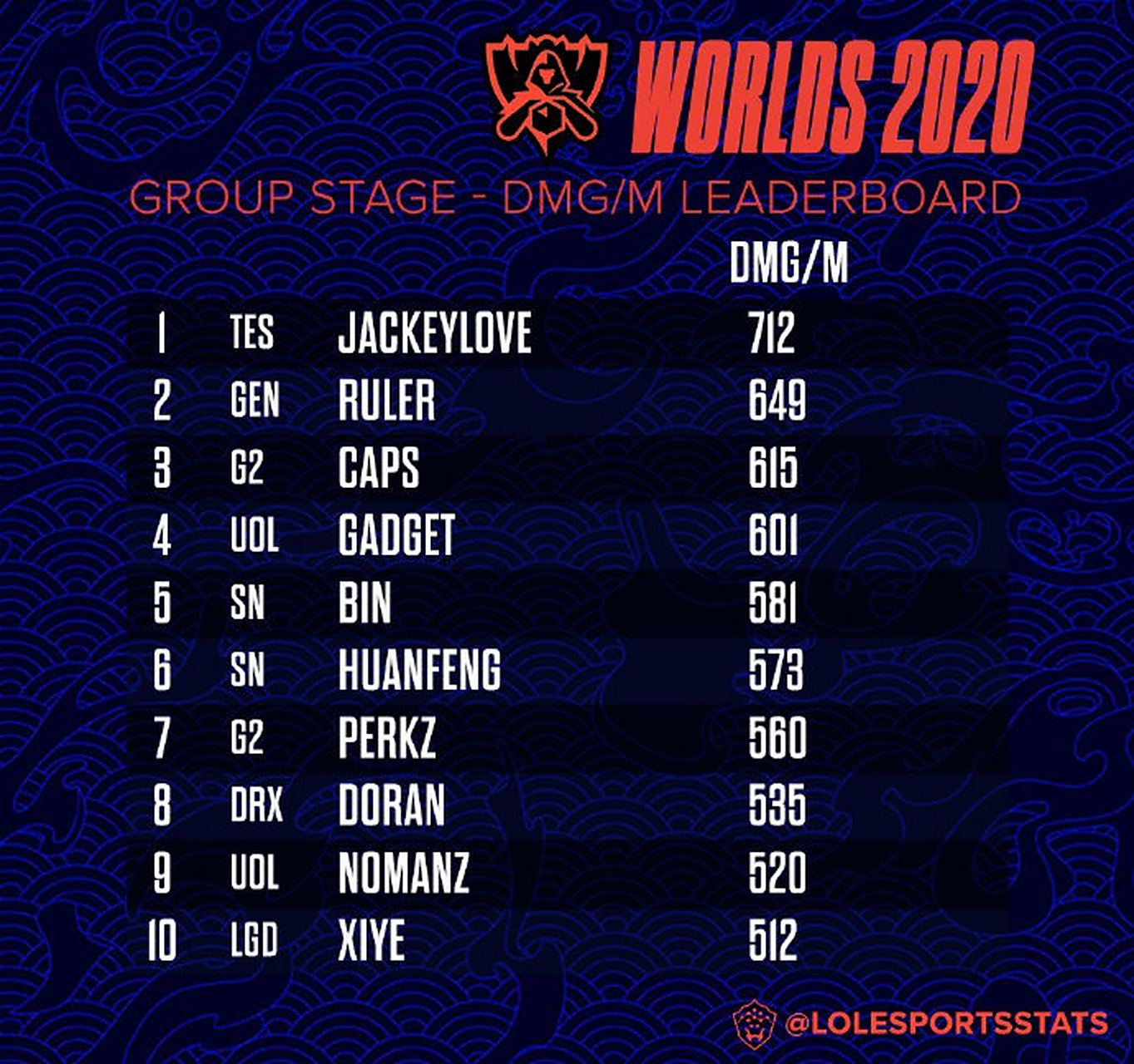 KAIYUN-关于JackeyLove重返赛场，表现优异首场状态出色，RNG观众沸腾！的信息