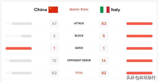 KAIYUN-穆古鲁扎新星大比分获胜表现突出，掘金前途光明！